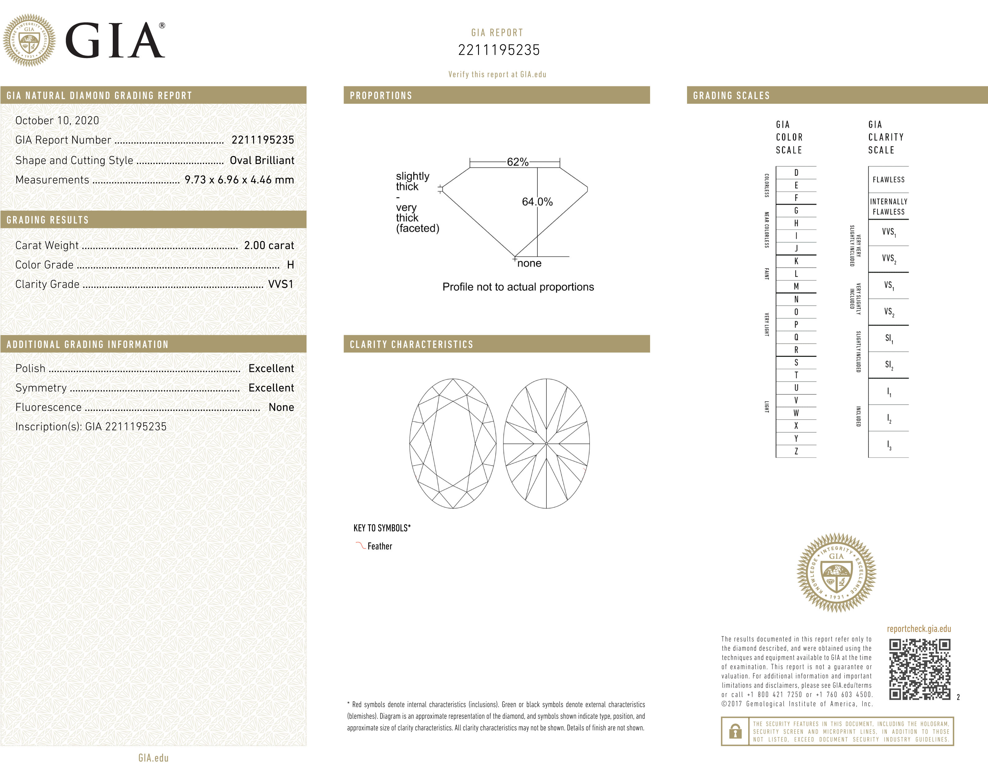 Diamond Certificate