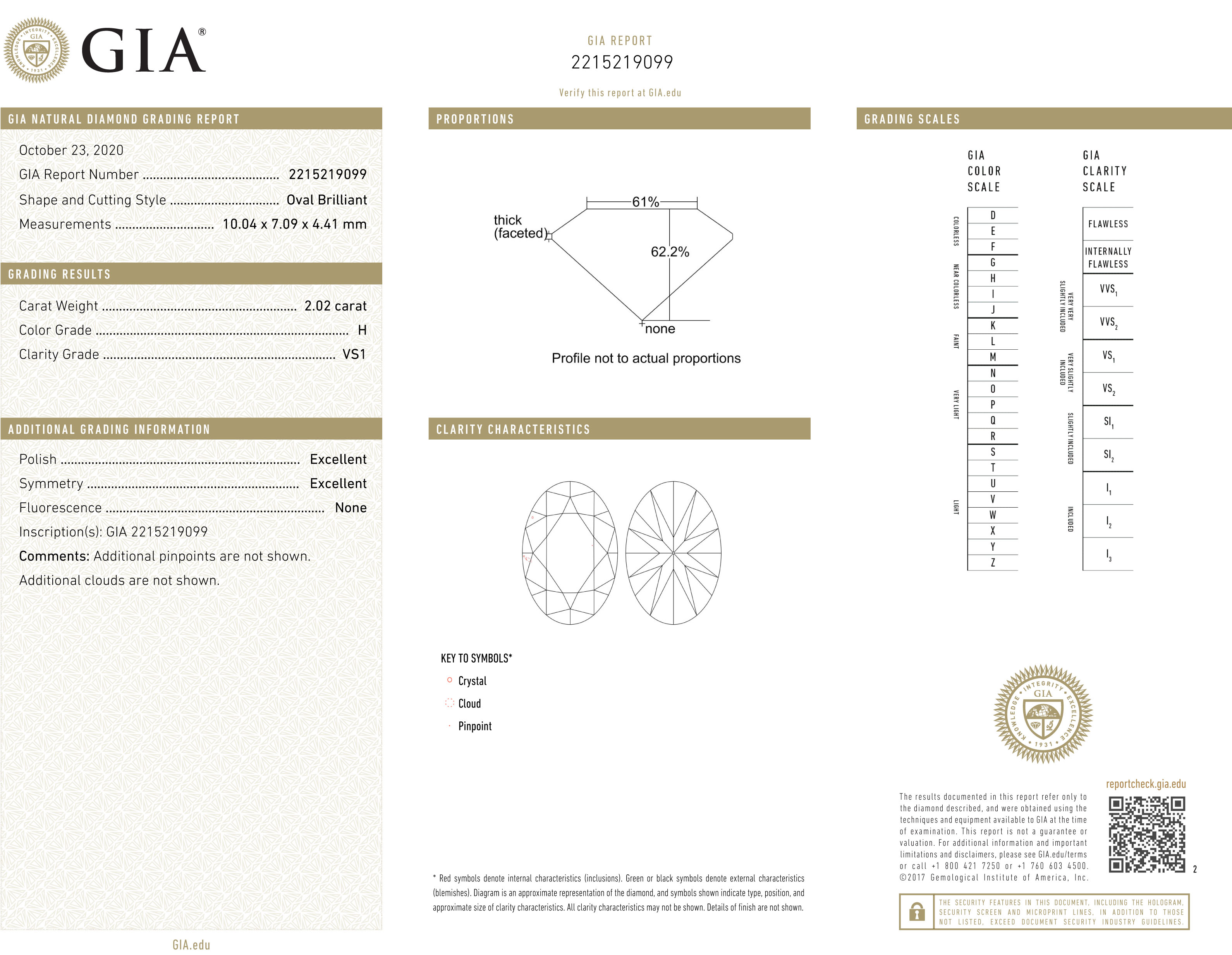 Diamond Certificate