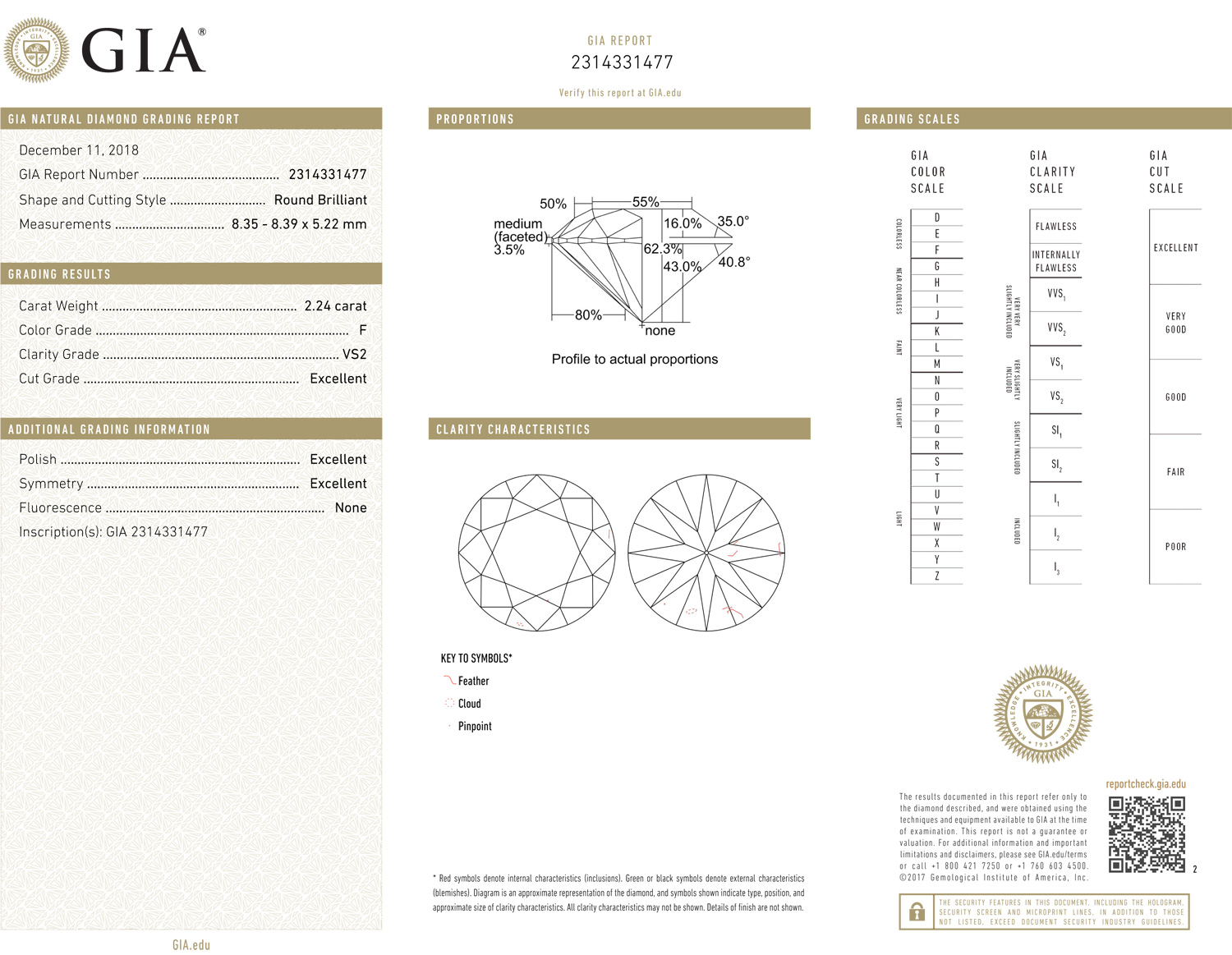 Diamond Certificate