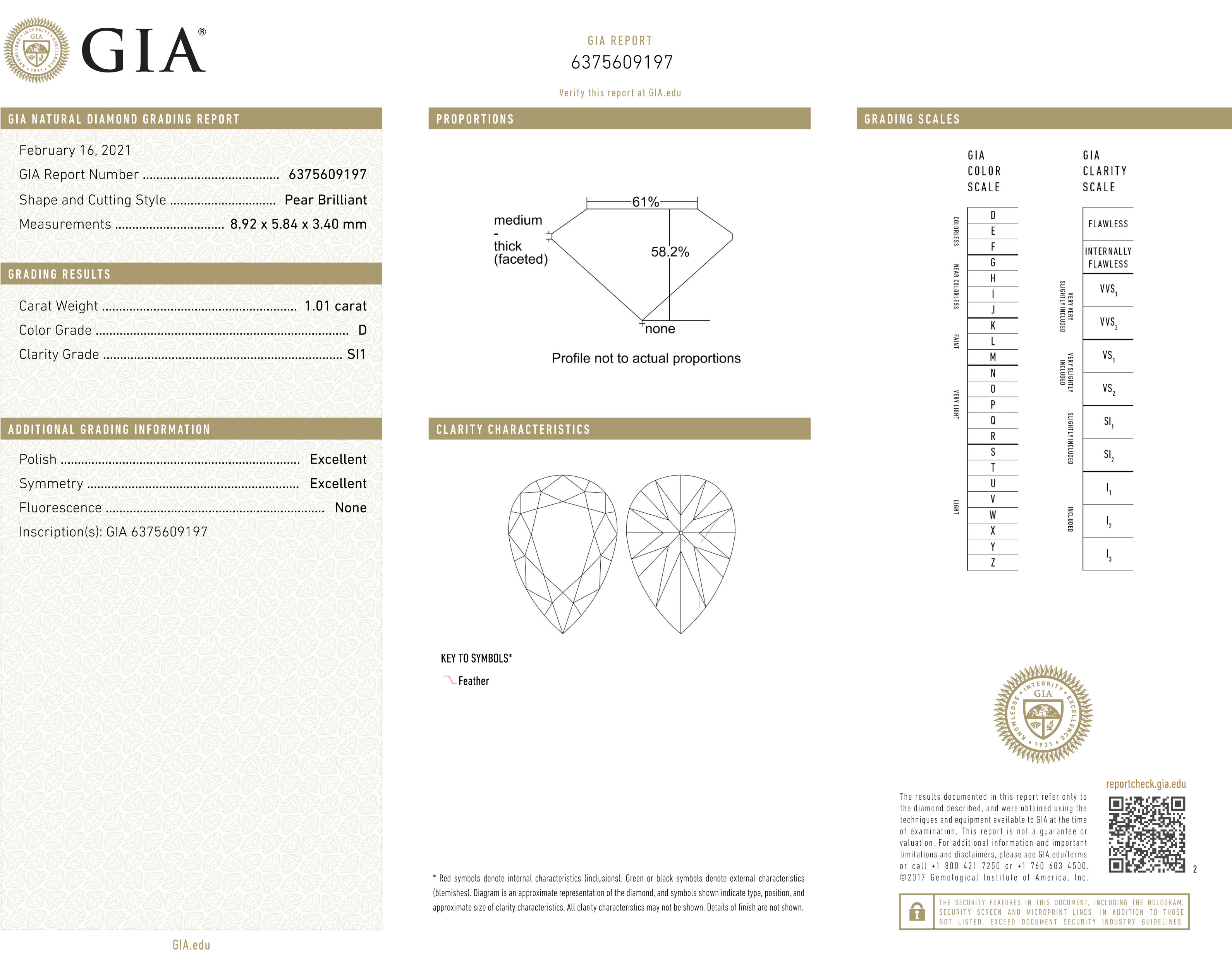 Diamond Certificate