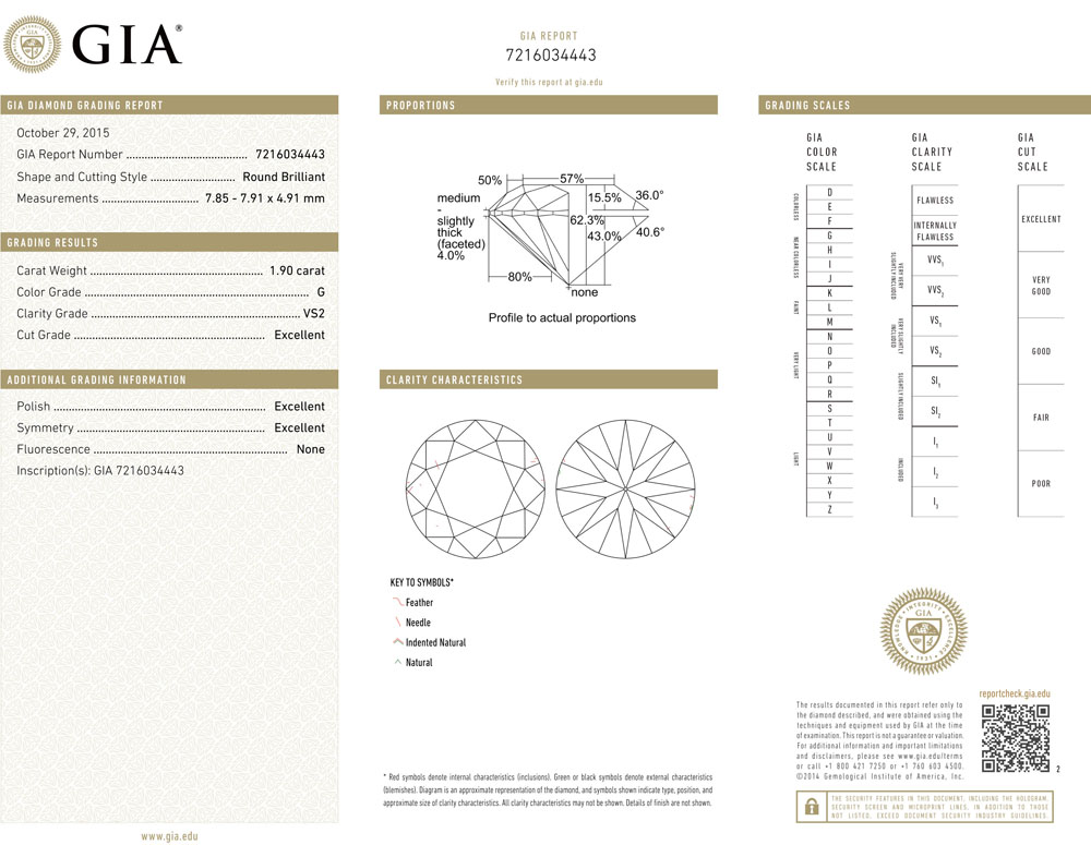 Diamond Certificate
